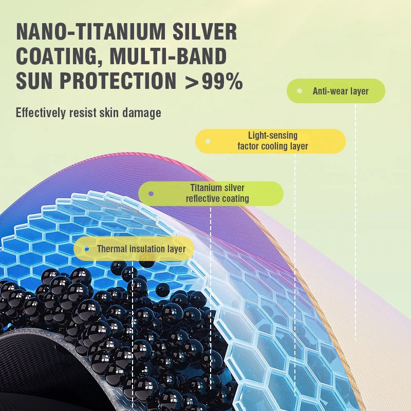 PVC Children's Inflatable Swimming Pool